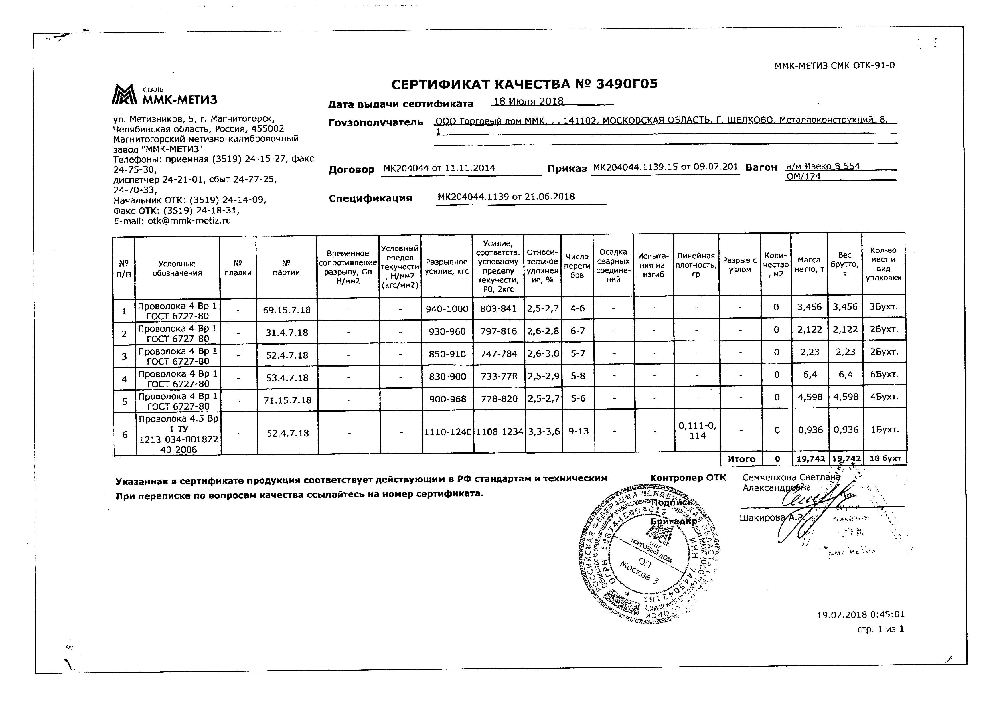Сертификат 1 на проволоку ВР–1 4.5 мм – ПКФ «Метинвест-сервис»